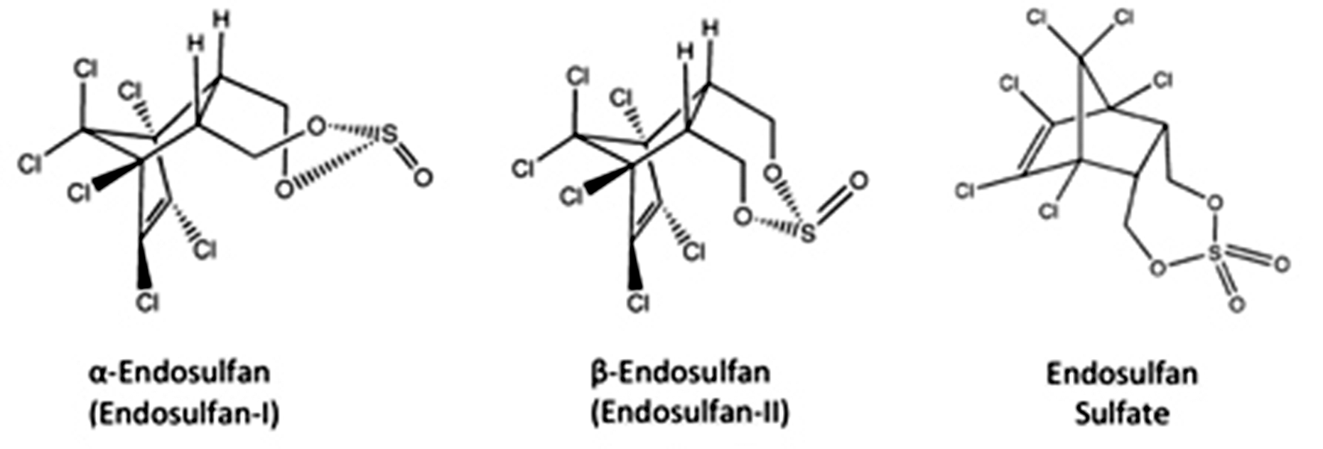 endosulfan structures