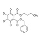 Benzyl butyl phthalate (ring-D₄, 98%) 100 µg/mL in nonane